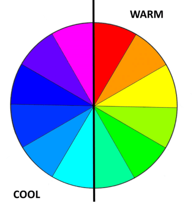 color wheel chart